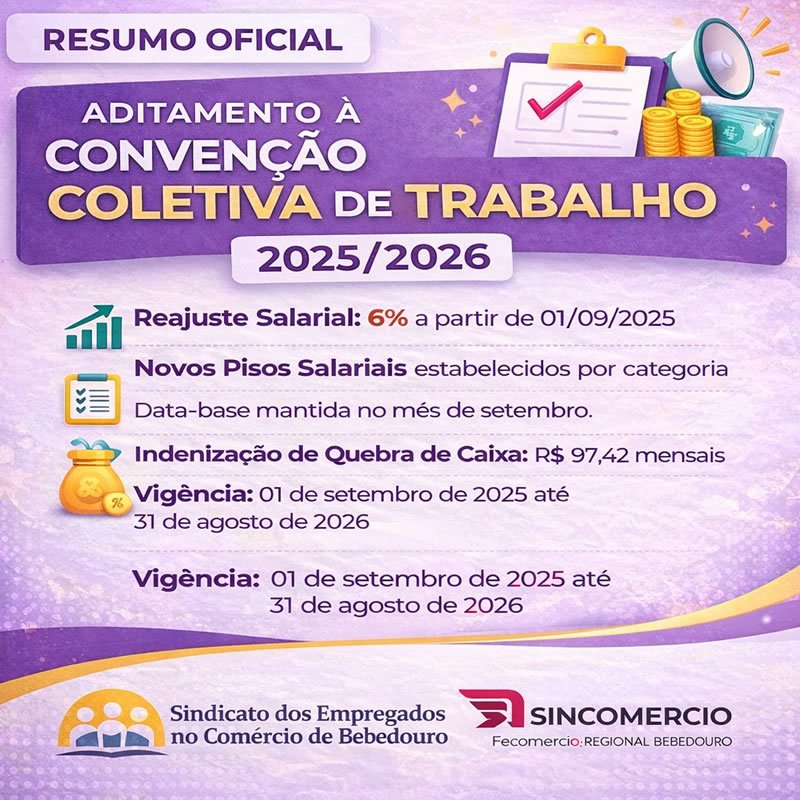 Aditamento à Convenção Coletiva de Trabalho – 2025/2026